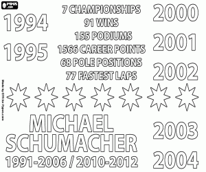 Omalovánka Michael Schumacher, 7 titulů f1