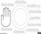 Světový den diabetu se slaví 14. listopadu. Modrý kruh je univerzální symbol pro diabetes