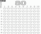 Spočítat počet 80 s hvězdami, jsou osmdesát osm desítek