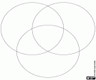 Vennův diagram pro sedm barev tvoří tři překrývající se kruhy s průnik oblastí pro Subtraktivní barvy teorie, teorie směsi barev. Existují různé modely. Podle modelu CMY jsou primární barvy azurová, purpurová a žlutá a opačné barvy jsou červené, zelené a modré, respektive. Podle tradiční RYB model, primární barvy jsou červená, žlutá a modrá a sekundární barvy jsou oranžová, zelená a fialová