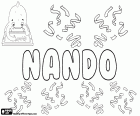Nando, jméno pro kluka v různých jazycích, například ve španělštině a v italštině, zdrobnělina Fernando a Ferdinando