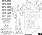 Olympique Lyon je mistrem Ligy mistrů 2019-2020 poté, co porazil Wolfsburg 1-3 s góly z Le Sommer, Kumagai a Gunnarsdóttir a gól z Popp pro Wolfsburg. Jedná se o pátý titul v řadě celkem sedm vyhraných šampionátů.