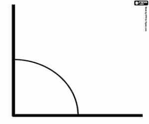 Omalovánka Úhel 90 stupňů